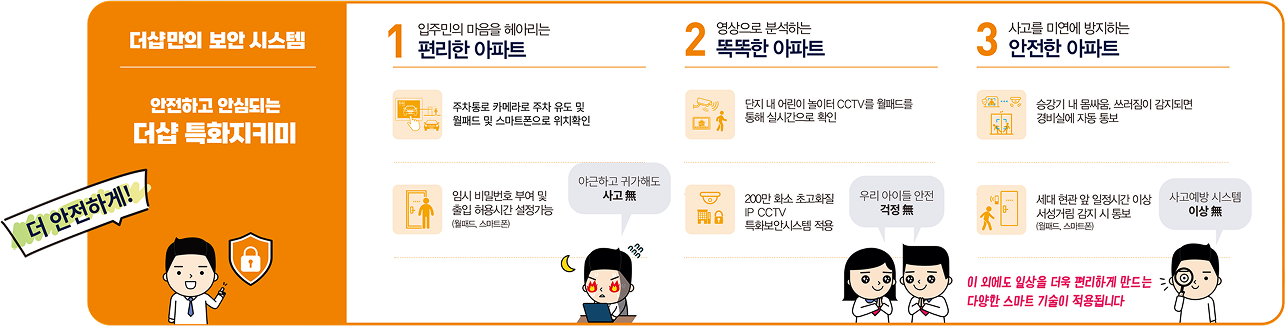 더샵 특화 지키미(AiQ Safety) 상세 안내
